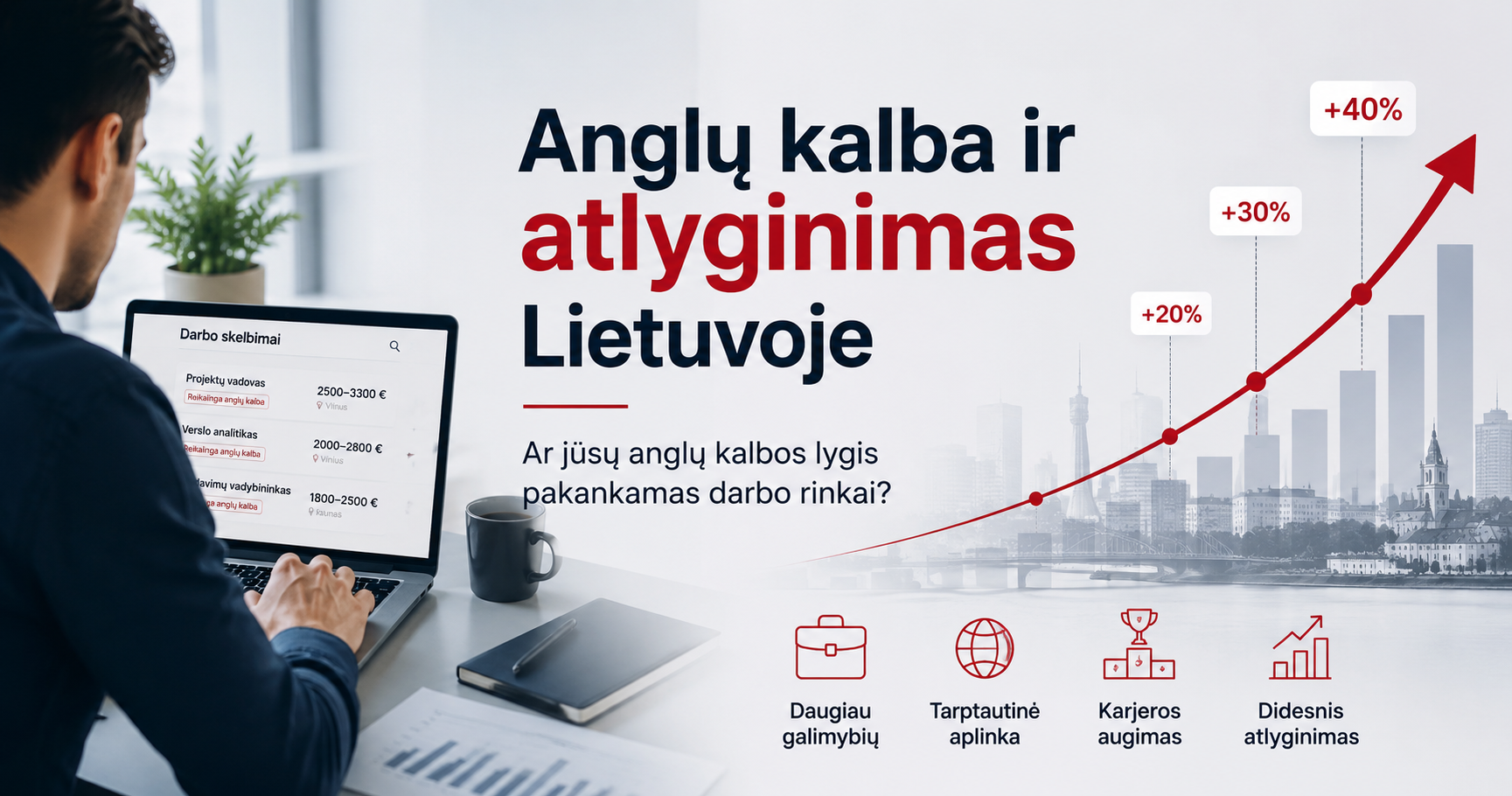 Nemoki angliškai? Iki 40 % mažesnė alga